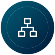 CyboCloud services