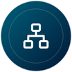 CyboCloud services