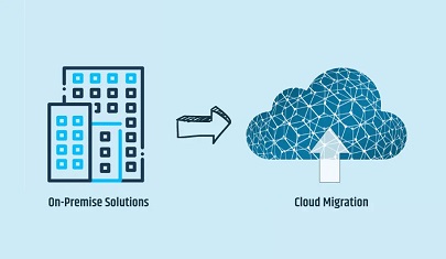 Cloud Support & Migration solutions in Qatar